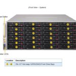 Storage SuperServer SSG-640P-E1CR24L