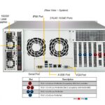 Storage SuperServer SSG-640P-E1CR24L