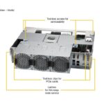 Storage SuperServer SSG-640SP-E1CR60